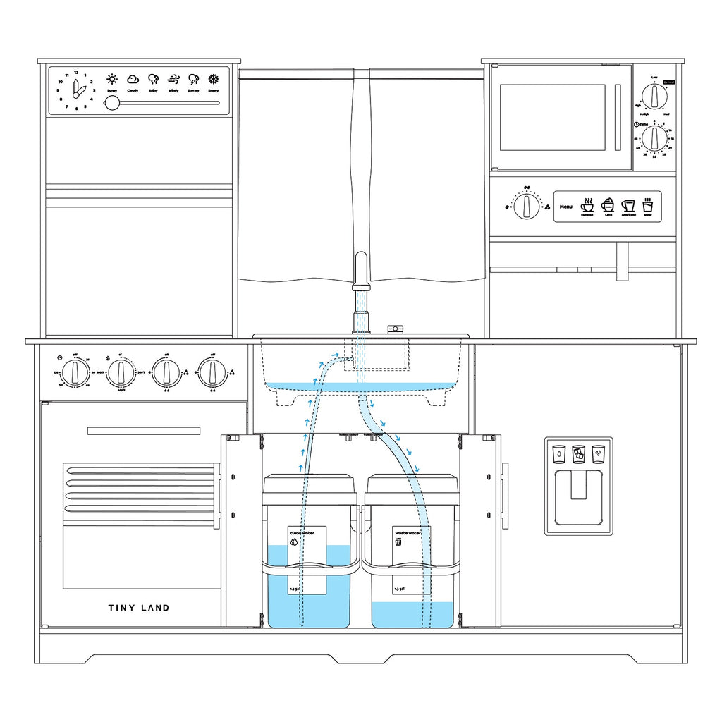 Play Kitchen With Running Water